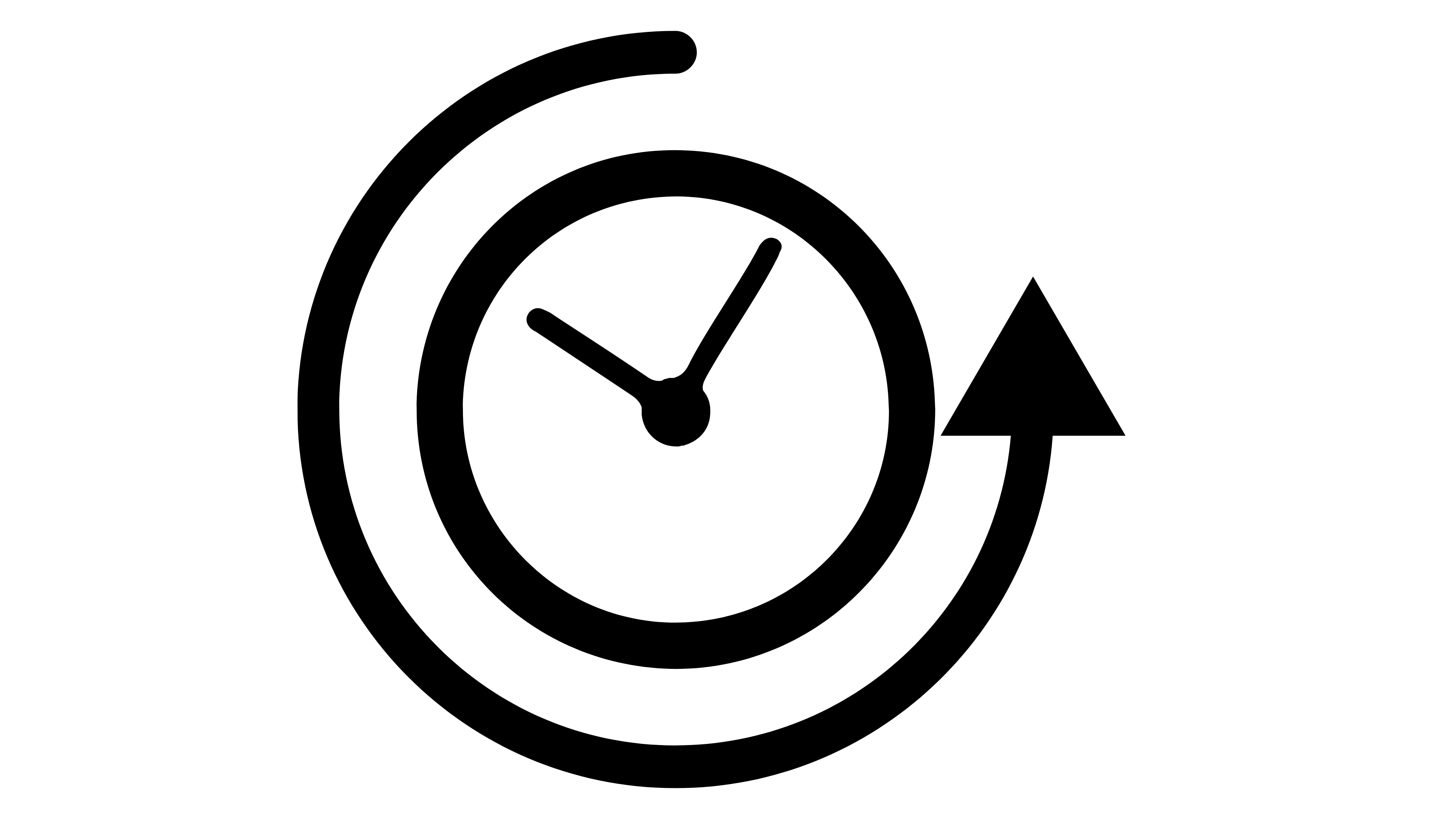 Herhaling in gedrag