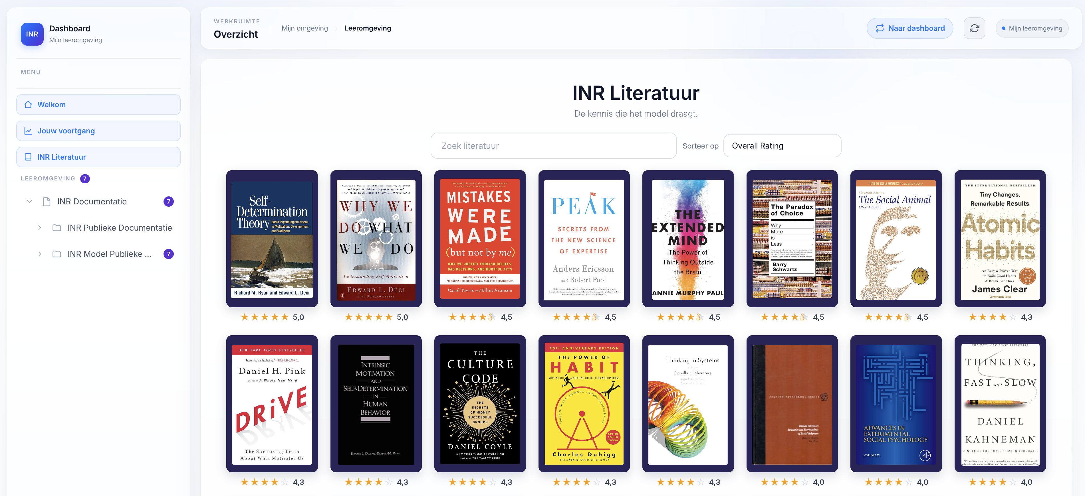 INR Literatuur: de kennisbibliotheek in de leeromgeving